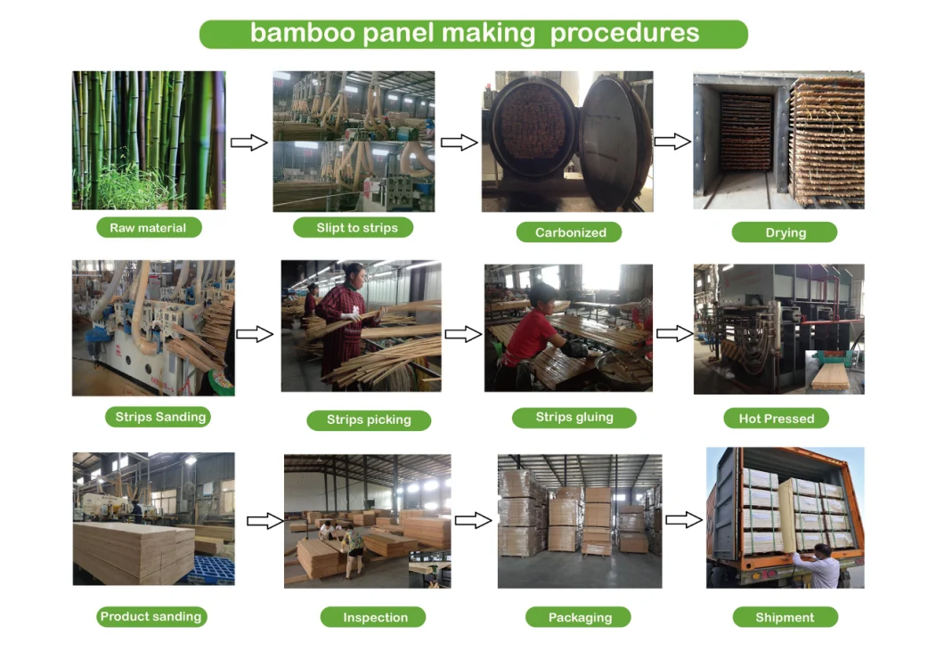 Hot Selling 5 Ply Bamboo Panel 40 mm Cross Laminated Bamboo Timber