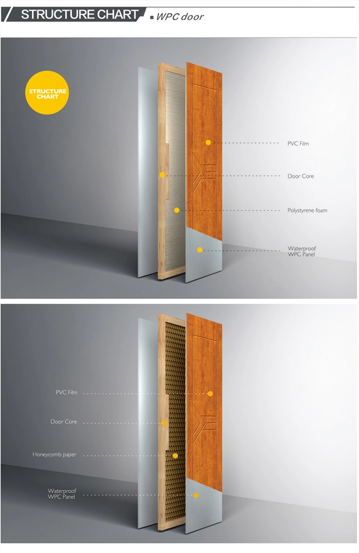 Environmental Waterproof Moisture-Proof Bamboo Interior Door