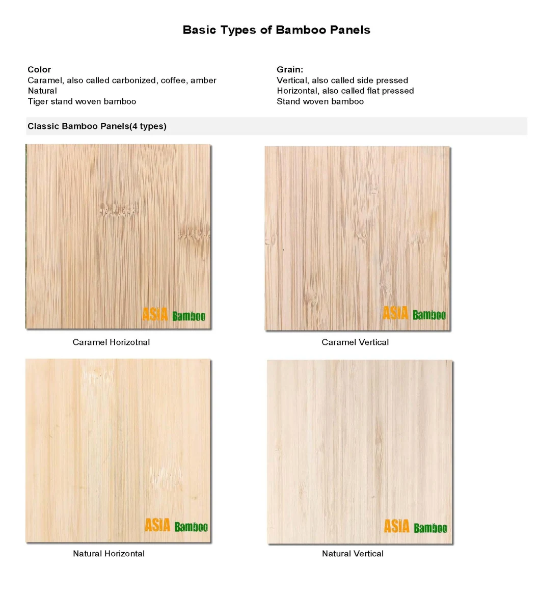 3/4&quot;X4&prime; X8&prime; Carmel Horizontal Grain 3 Ply Bamboo Plywood Furniture Panels, Cross Ply Bamboo Sheets, Bamboo Boards